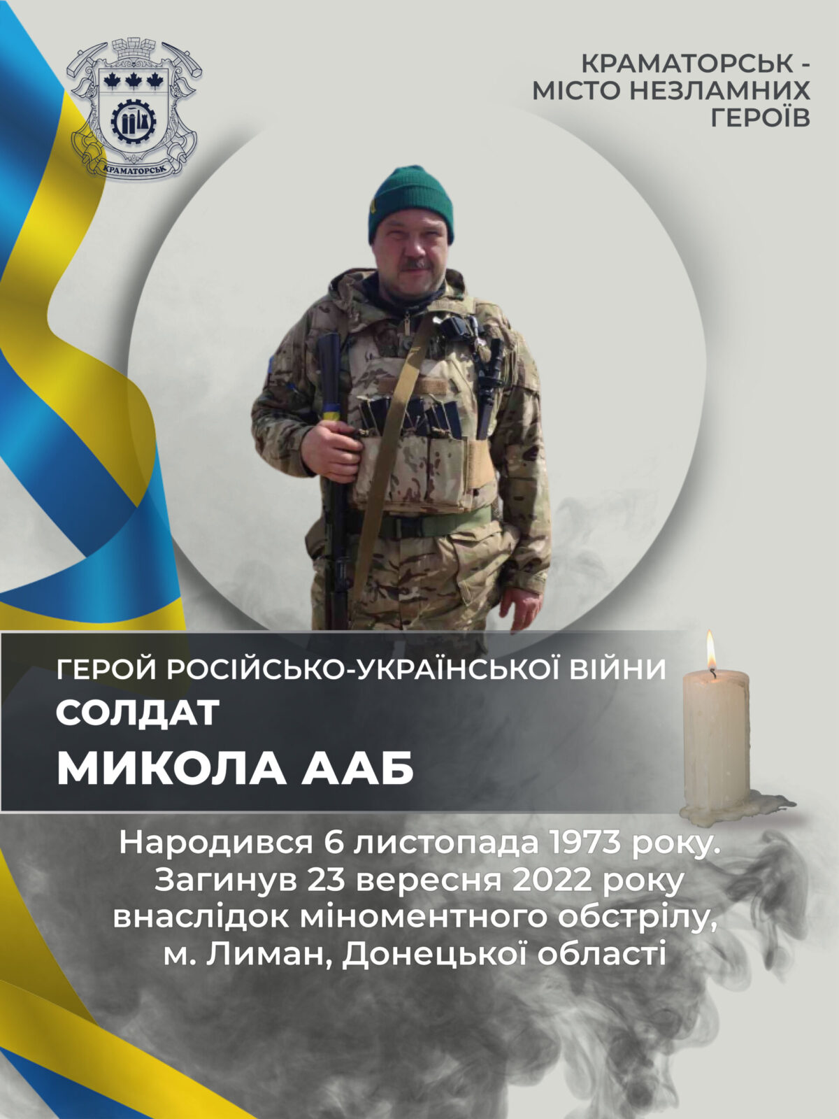 Ааб Микола Вікторович