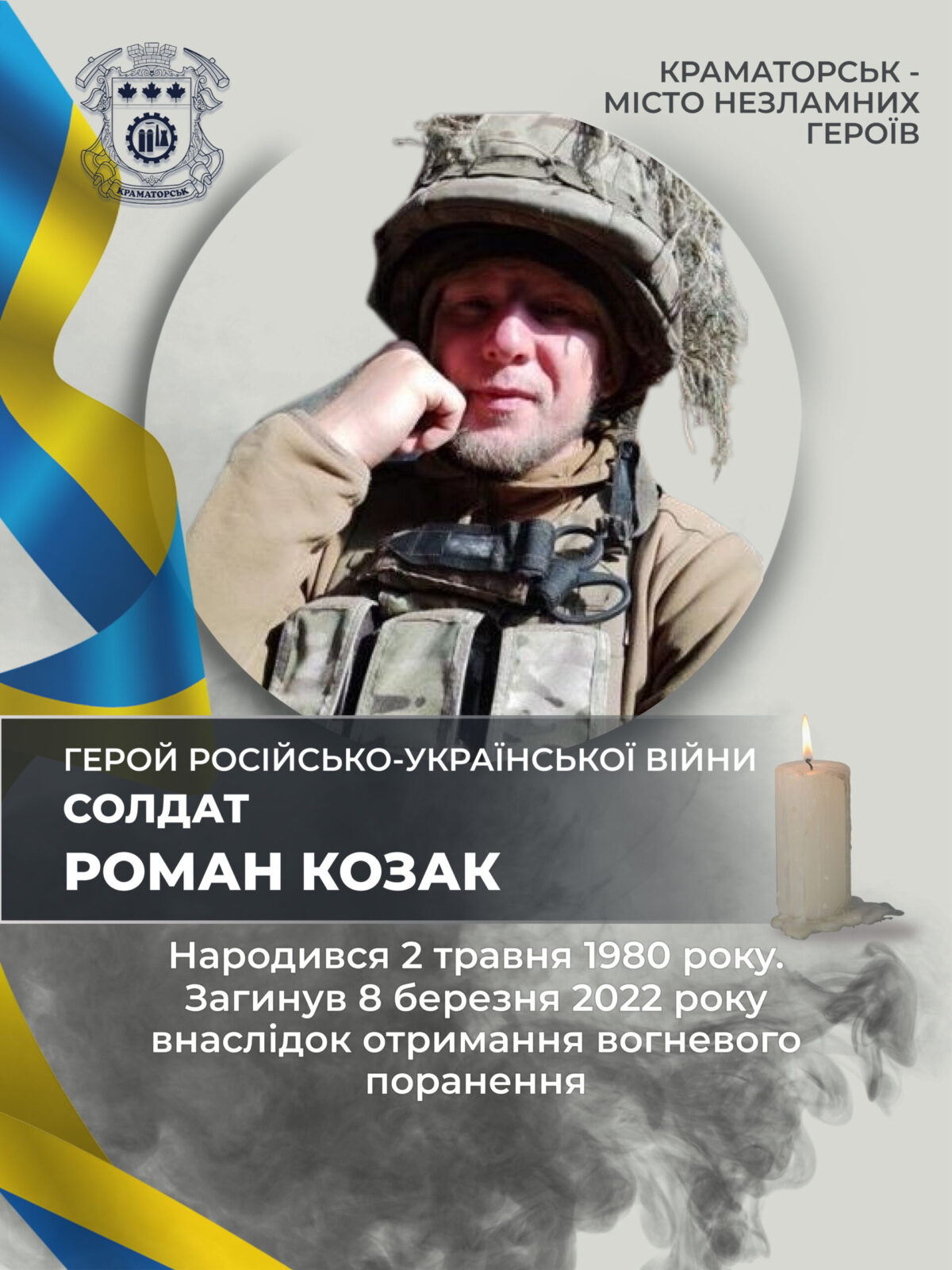 Козак Роман Сергійович