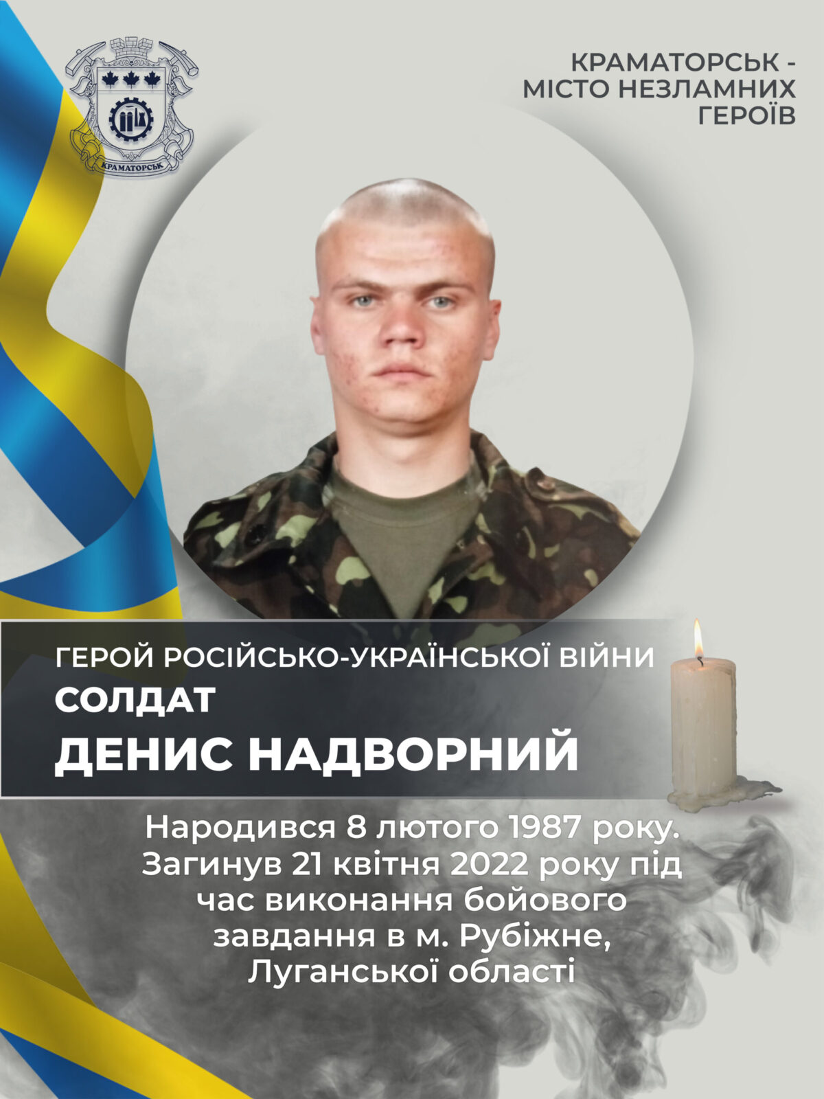 Надворний Денис Станіславович