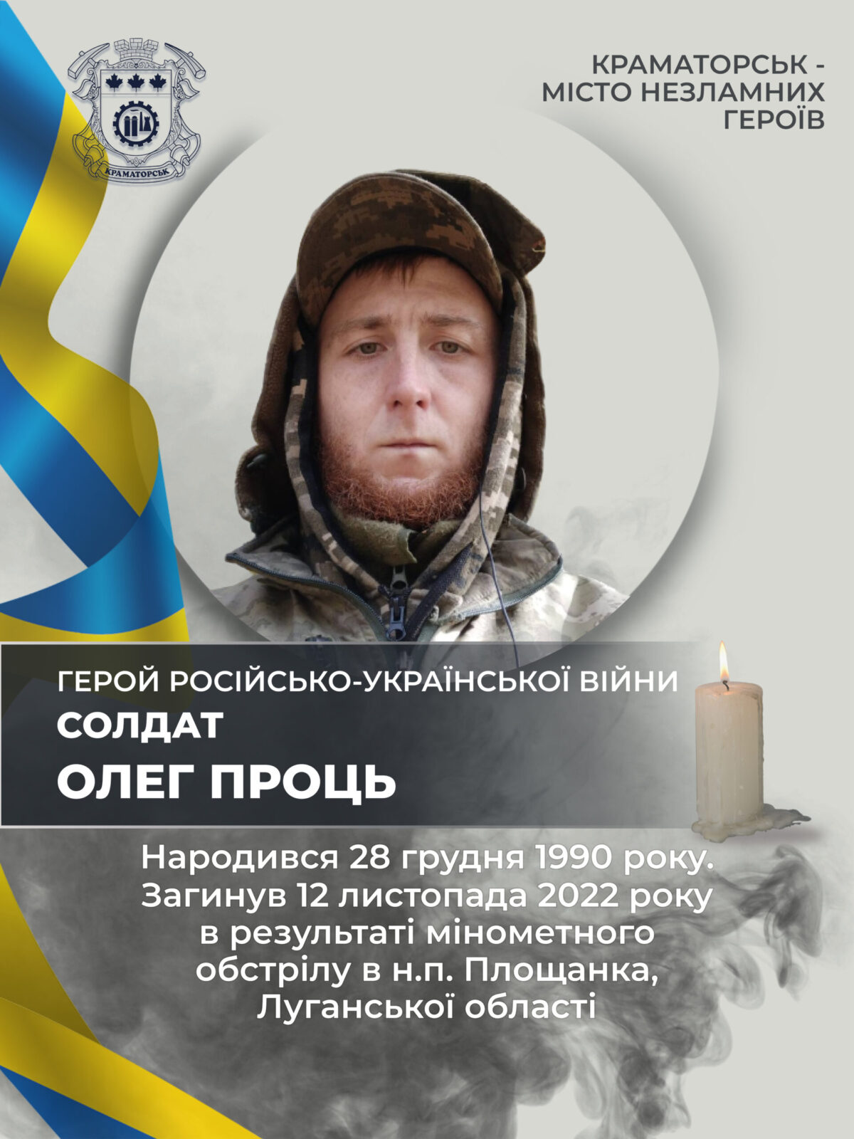 Проць Олег Вікторович